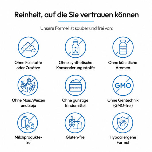 CanWohl Premium Flüssig-Kollagen